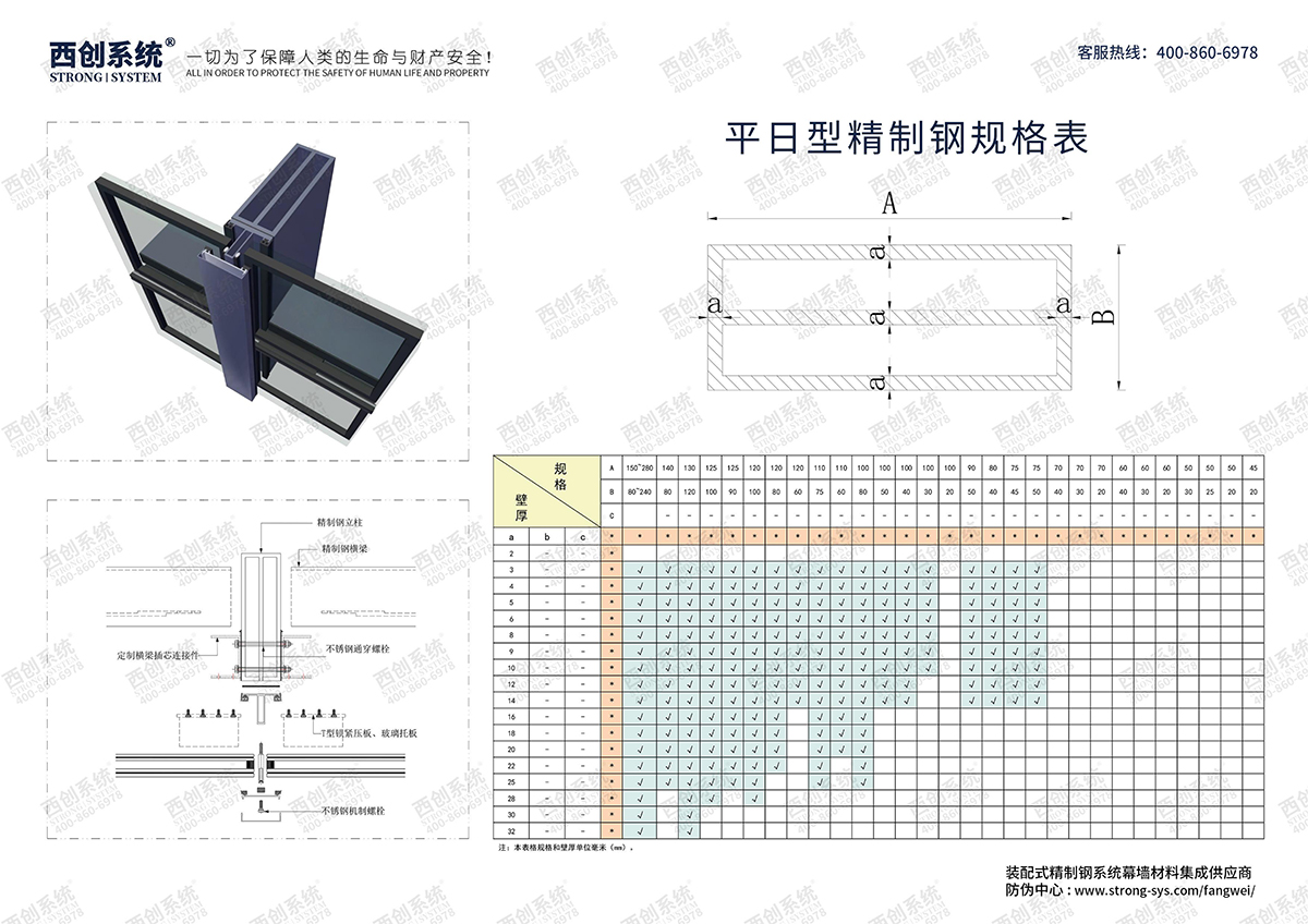 西創系統-平日型精致鋼型材規格表